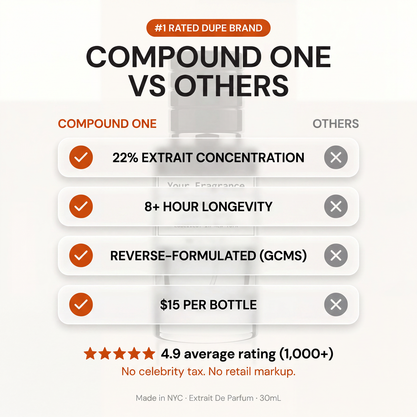 The Vault - Compound One